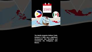 The ManilaAcapulco Galleon Trade Linking Asia and the AmericasResilience and Rebellion Year 1565 [upl. by Toolis]