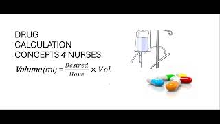 Calculating the Volumes of Dosages For Injection [upl. by Alohcin]