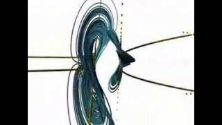 NewtonLeipnik Trajectory [upl. by Adin873]