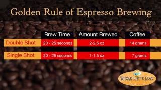 How To Basics of Making Espresso from Whole Latte Love [upl. by Fabrin]