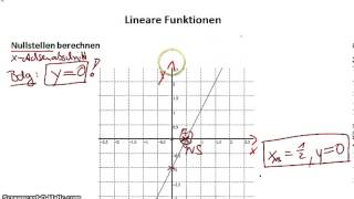 Lineare Funktionen  Nullstellen berechnen [upl. by Sheryle625]