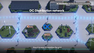 DC Distribution Direct Current Distribution [upl. by Novej]