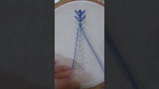 Quick embroidery stitches for beginners [upl. by Ettevad]