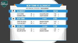 Cricket Tasmania Premier League  Mens 1st Grade  Round 24  New Town v Glenorchy  Day 2 [upl. by Reinhardt]