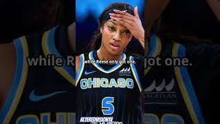 🚨 “Angel Reese Reacts to WNBA Rookie of the Year Snub Shade Towards Caitlin Clark”😱caitlinclark [upl. by Mello948]