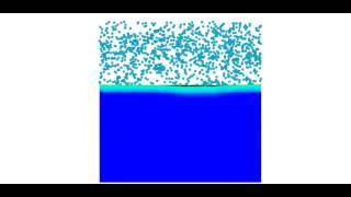 Fluid Particles  FLOW3D Particle Model [upl. by Coady25]