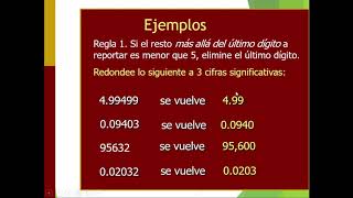 Cifras significativas redondeo y notación científica [upl. by Fifine]