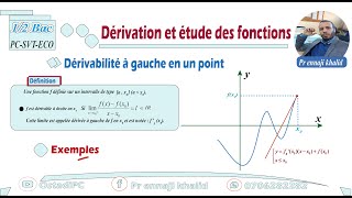 Dérivabilité à gauche en un point interprétation géométrique cours et exemples [upl. by Aisylla]