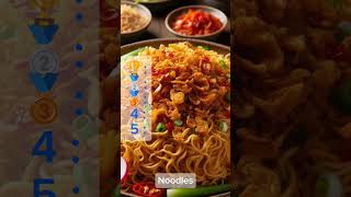 Rank These 5 Foods 🍲 youtubeshorts food youtube rankthese hard rank [upl. by Aala745]