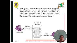 FIREWALL TYPES I COMMUNICATION NETWORKS I LECTURE SERIES 6 [upl. by Noiek127]