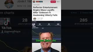 Reflector Entertainment Begins Mass Layoffs After Unknown 9 Awakening Utterly Fails [upl. by Luapnoj637]