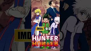 shortstop 10 IMDB rating anime [upl. by Reve]