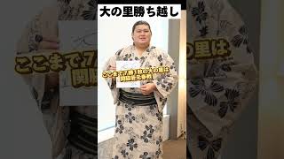 大相撲春場所９日目 大の里勝ち越し [upl. by Hoopes]