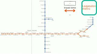 Helsinki metro history  Helsingin metron historia ja tulevaisuus  NEW VERSION [upl. by Aihsekel806]