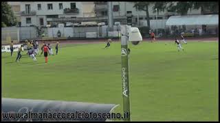 Serie D Coppa Italia Aquila MontevarchiFigline 03 [upl. by Sean]