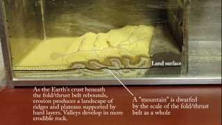 Foldthrust belt Internal structure scale and erosion [upl. by Yroj737]