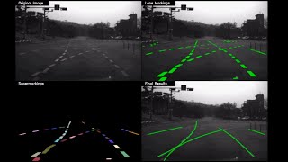 MultiLane Detection in Urban Driving Environments Using Conditional Random Fields [upl. by Aket]