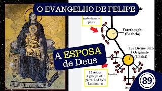 Vídeo 89  EVANGELHO DE FELIPE  A Noiva Sabedoria  Mística Judaica e Gnosticismo [upl. by Etnuahc]