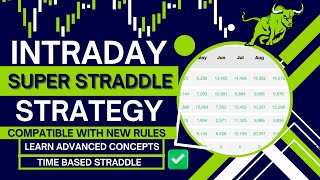 Intraday Options Selling Strategy  Super Straddle  Paid Strategy for Free  Pro Concepts⚡ [upl. by Caravette]