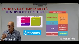 BTS OPTICIEN LUNETIER INTRODUCTION À LA COMPTABILITE [upl. by Aicarg30]