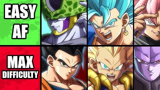 Ranking the EASIEST amp HARDEST in Dragon Ball FighterZ [upl. by Arodoet]