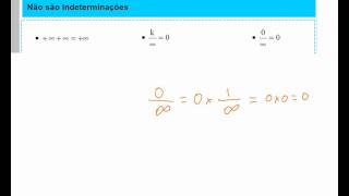 Não Indeterminações  Limites  Matemática 12º Ano [upl. by Bently]