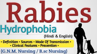 Rabies Hydrophobia In Hindi  Hydrophobia  Rabies [upl. by Ennahs]