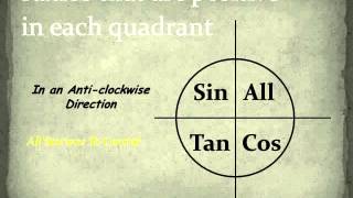 Trigonometric ratios for angles greater than 90 degrees [upl. by Catherin348]