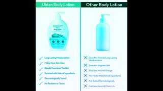 Mamata ke body lotionmamaearth body lotion reviewmamaearth vs others body lotion difference [upl. by Llerrem]