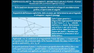 29 Geometria descrittiva dinamicaPerpendicolarità tra piani [upl. by Martelle805]