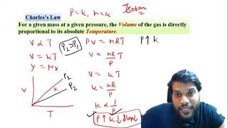 Charless Law Class 11 Chemistry State Of Matter By Arvind Arora Sir [upl. by Anyt]