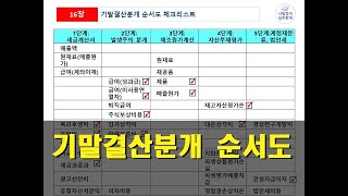 기말결산분개 순서도 체크리스트 [upl. by Eeralav]