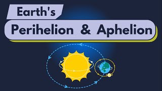 Perihelion amp Aphelion  WHAT ARE EARTHS PERIHELION AND APHELION TOPBrainGK [upl. by Jerry]