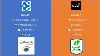 Prèvia Setmana 7 Temporada 2425 Dolmiti Energia Trento i Unicaja Málaga [upl. by Gnohp]