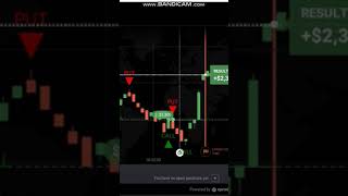 IQ Option Trading Signals script shorts trading iqoptiontrading iqoption [upl. by Oilerua448]