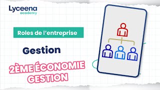 2ème Economie Gestion  Gestion  Rôles de lentreprise 2 [upl. by Naletak]