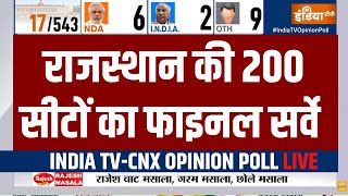 Rajasthan Final Opinion Poll 2023 LIVE राजस्थान चुनाव से पहले क्या है 200 सीटों का समीकरण CNX [upl. by Teodoro]