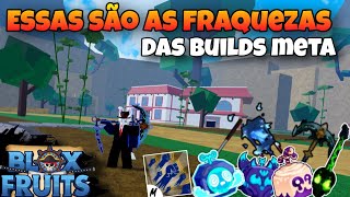 Essas São as Únicas Brechas das Builds Meta  Bloxfruits [upl. by Asiret680]