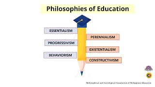 Philosophy of Education [upl. by Deerdre]