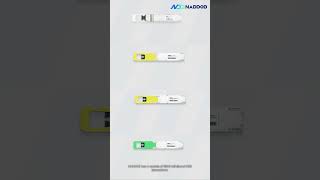 800G InfiniBand NDR—Optical Transceivers [upl. by Waldo]