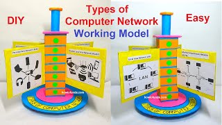 types of computer network working model 3d  science project  diy  howtofunda craftpiller [upl. by Stiruc]