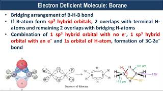 STRUCTURE AND BONDING  PART 1 [upl. by Ajam604]