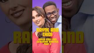 90 Day Fiancé  Rayne and Chidi  Anger Scale and Escalation Part 2 90dayfiance fyp fy fypシ fun [upl. by Mala]