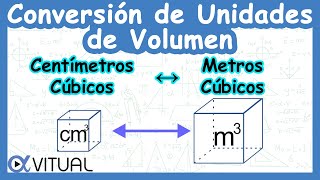 🧊 Conversión de Unidades de Volumen Centímetros Cúbicos cm³ a Metros Cúbicos m³ [upl. by Ailalue]