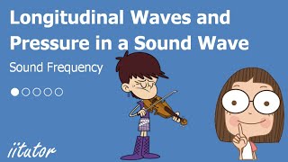 💯 √ Longitudinal Waves and Pressure in a Sound Wave Explained [upl. by Hull]