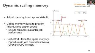 OSDI 20  AntMan Dynamic Scaling on GPU Cluster for Deep Learning [upl. by Dalohcin]