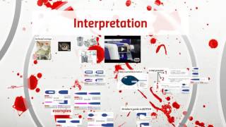 ROTEM amp TEG evidence and interpretation [upl. by Nnaacissej431]