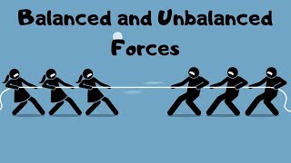 Balanced and Unbalanced ForcesExplanation and RealLife Examples [upl. by Novyat]