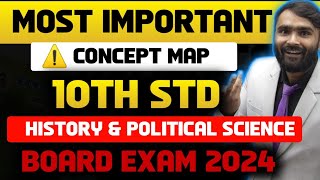 MOST IMPORTANT CONCEPT MAP10TH STD HISTORY AND POLITICAL SCIENCEBOARD EXAM 2024PRADEEP GIRI SIR [upl. by Nithsa729]