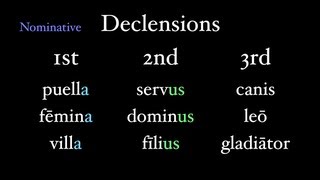 Basics of Declension [upl. by Eyeleen]